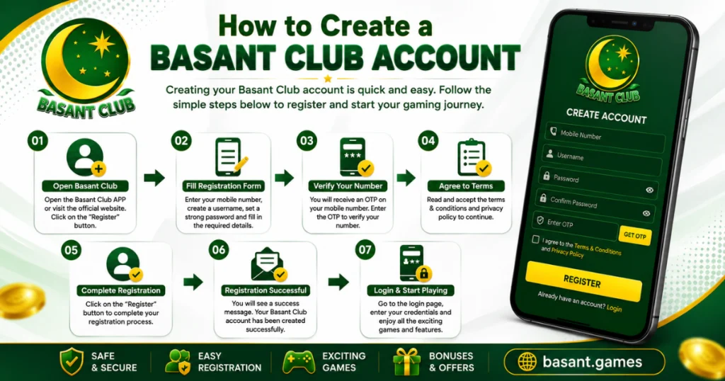 Basant Club Account